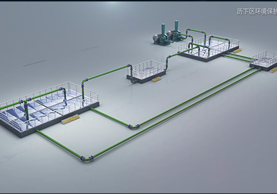 污水处理演示动画