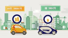 制作二维动画要注意哪几个方面