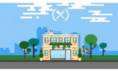 三维产品演示动画分类有哪几种