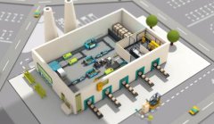 制作一部好动画的重要意义！